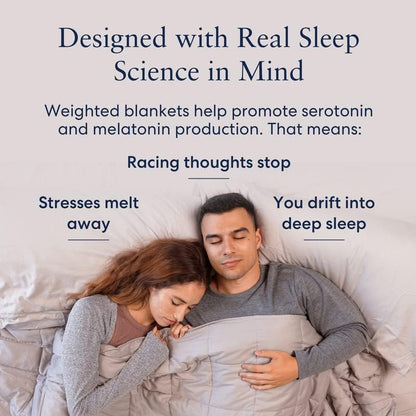 Cooling Weighted Blankets for Adults - 100% Lyocell Rayon Soft Blanket Back to School Dorm Room Essentials - Travel Relaxation Gifts [20 Lbs Queen 60" X 80"] [Indigo] - Imported