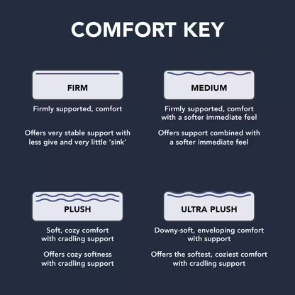 Cooling Support King Firm Hybrid 13 In. Mattress