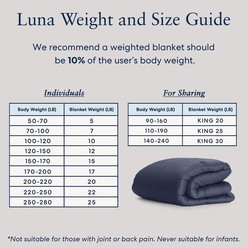 Cooling Weighted Blankets for Adults - 100% Lyocell Rayon Soft Blanket Back to School Dorm Room Essentials - Travel Relaxation Gifts [20 Lbs Queen 60" X 80"] [Indigo] - Imported