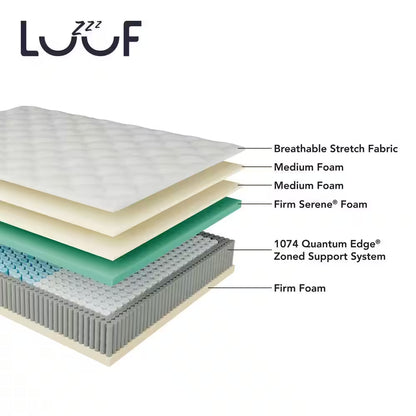 Cooling Support King Firm Hybrid 13 In. Mattress
