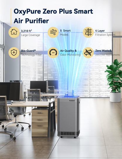 Air Purifier save 1200 in Filter Replacement Covers up to 3210Ft Large Room by 105W High Torque Motor