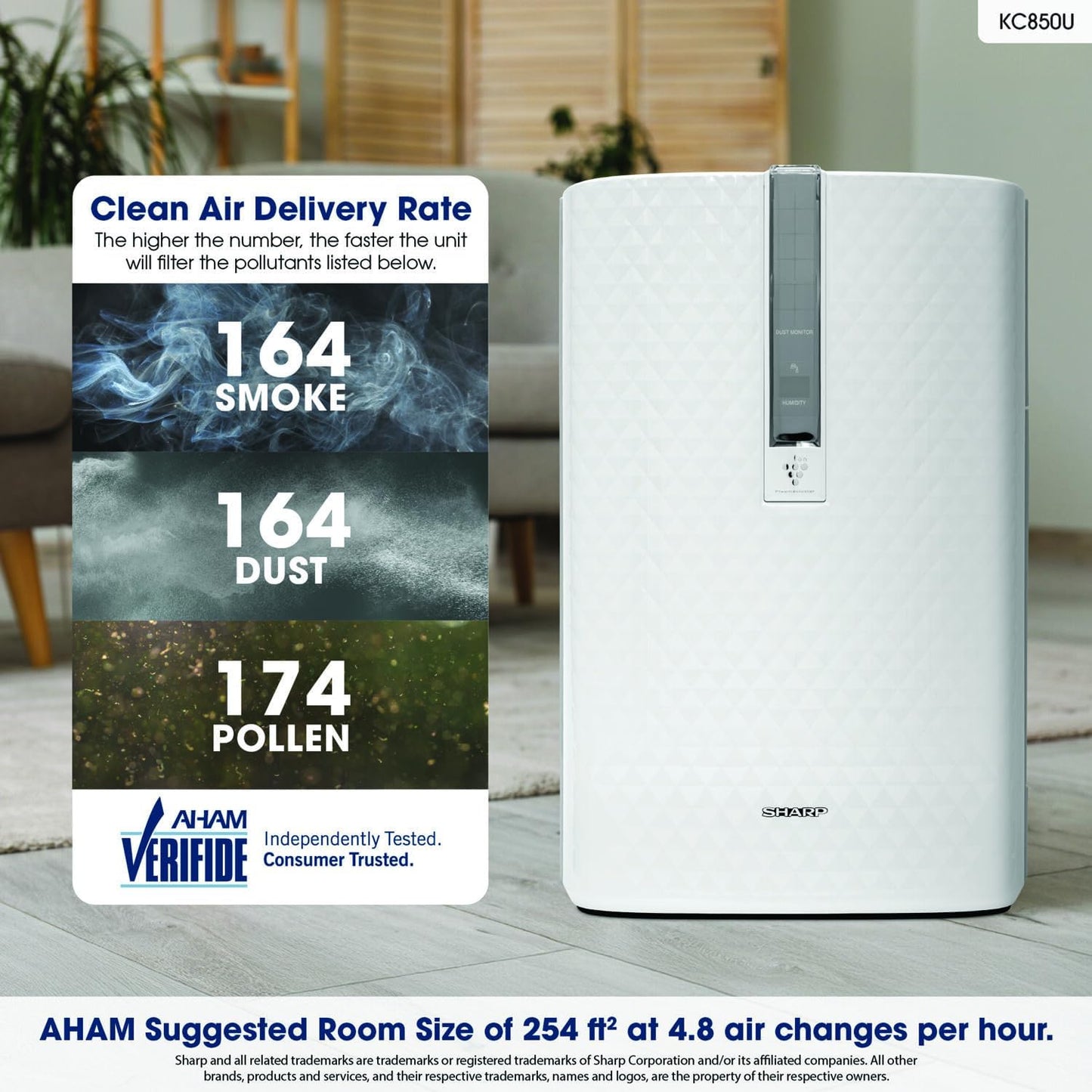 Air Purifier & Humidifier with HEPA Filters for Medium Rooms
