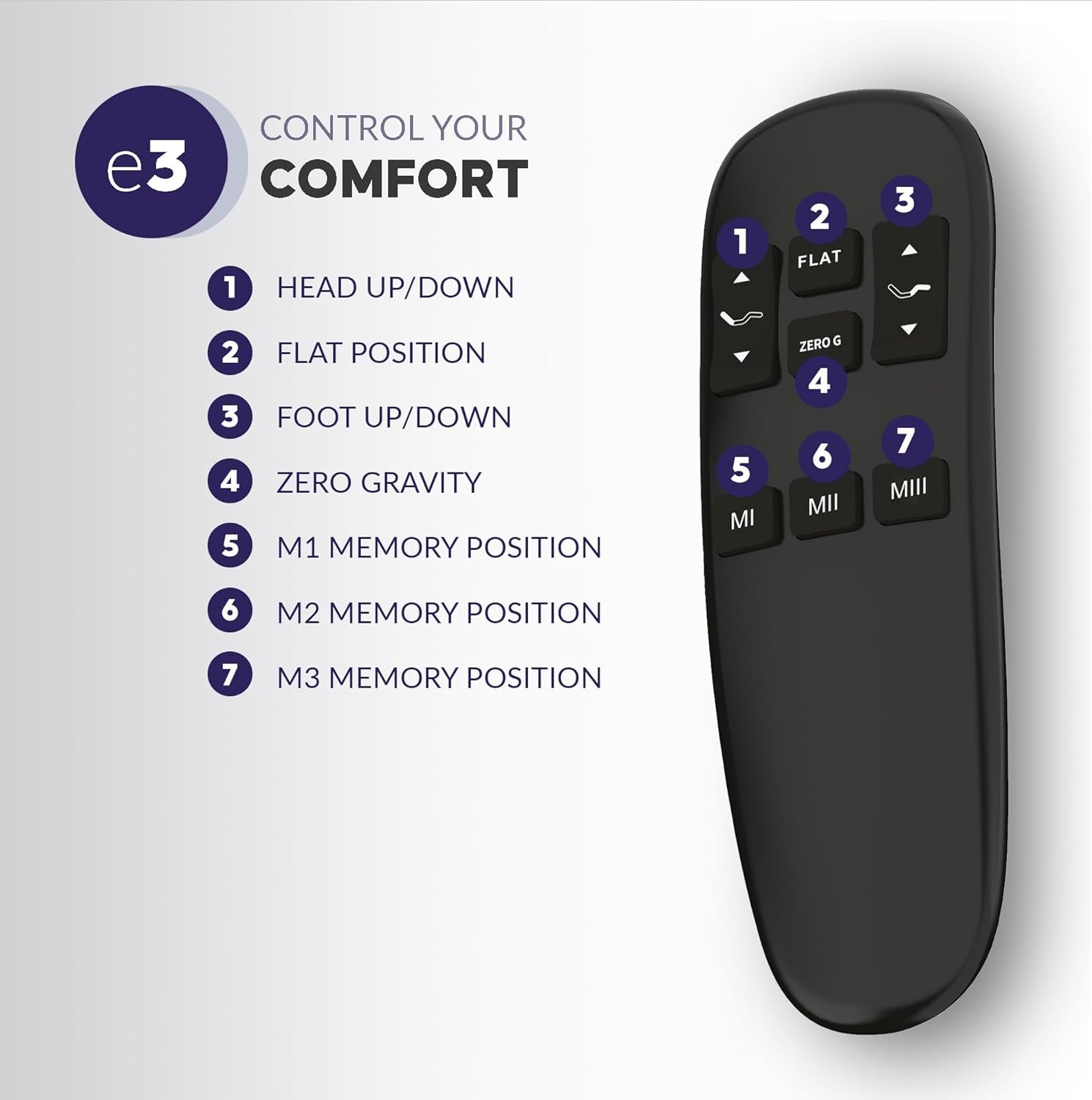 King Adjustable Bed Base Frame with Head and Foot Incline, Wireless Remote Control, Easy Assembly, and 10 Year Warranty