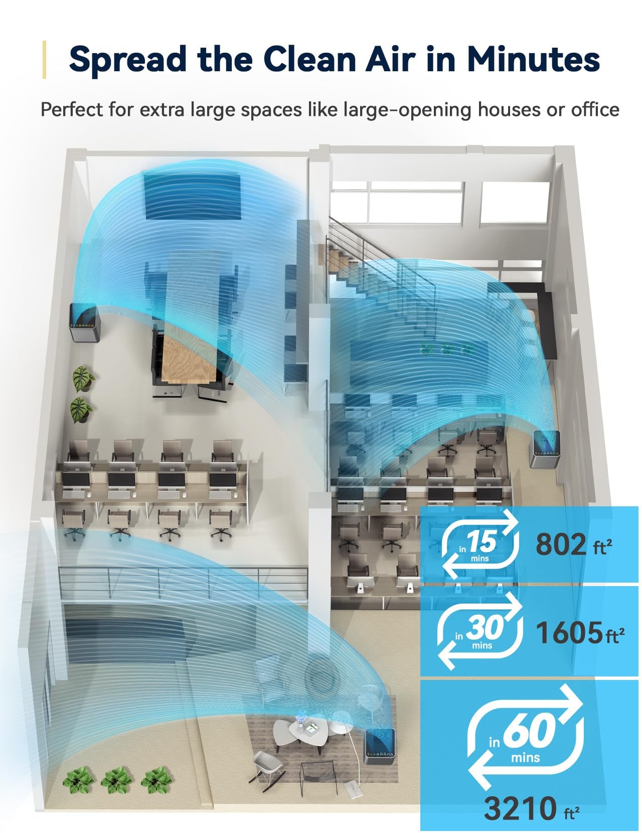 Air Purifier save 1200 in Filter Replacement Covers up to 3210Ft Large Room by 105W High Torque Motor