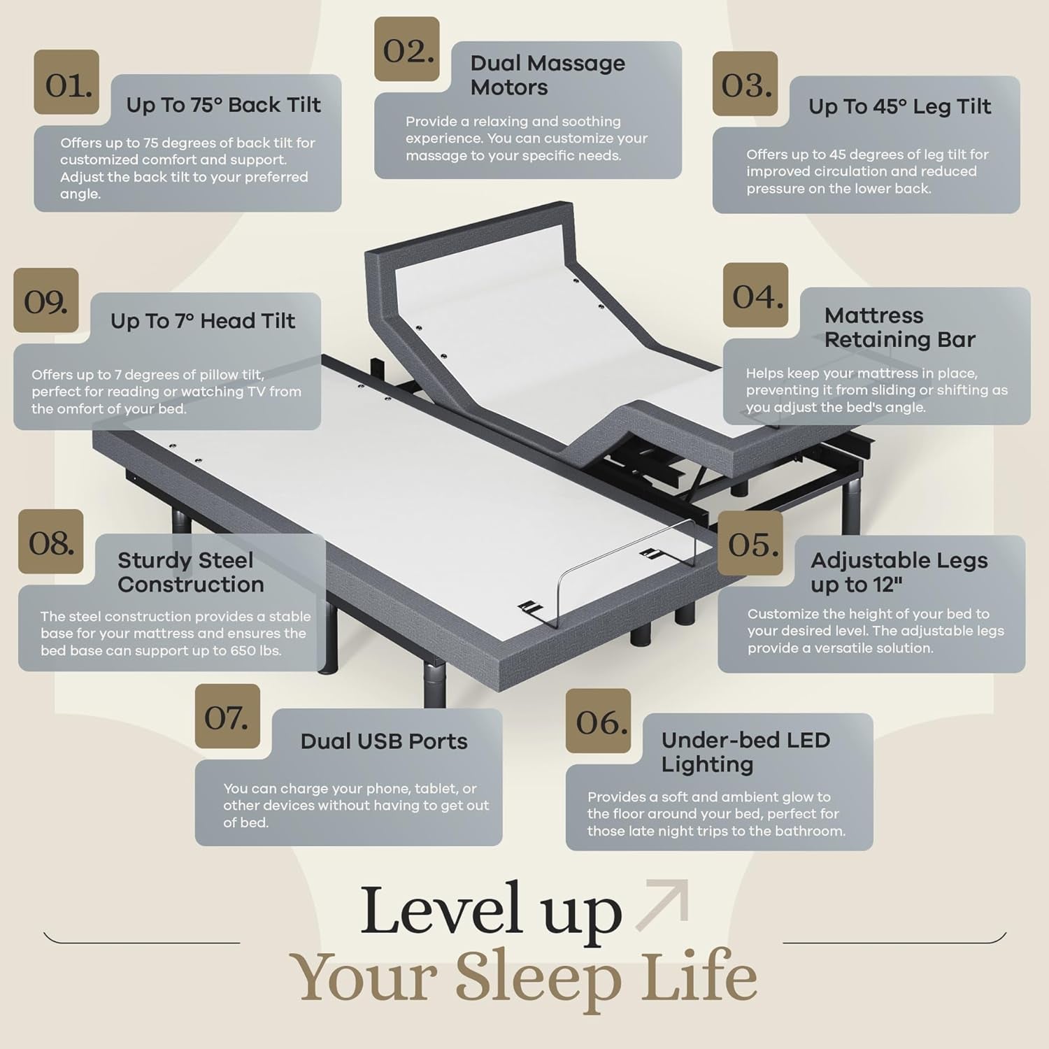 Adjustable Bed Base - Split King