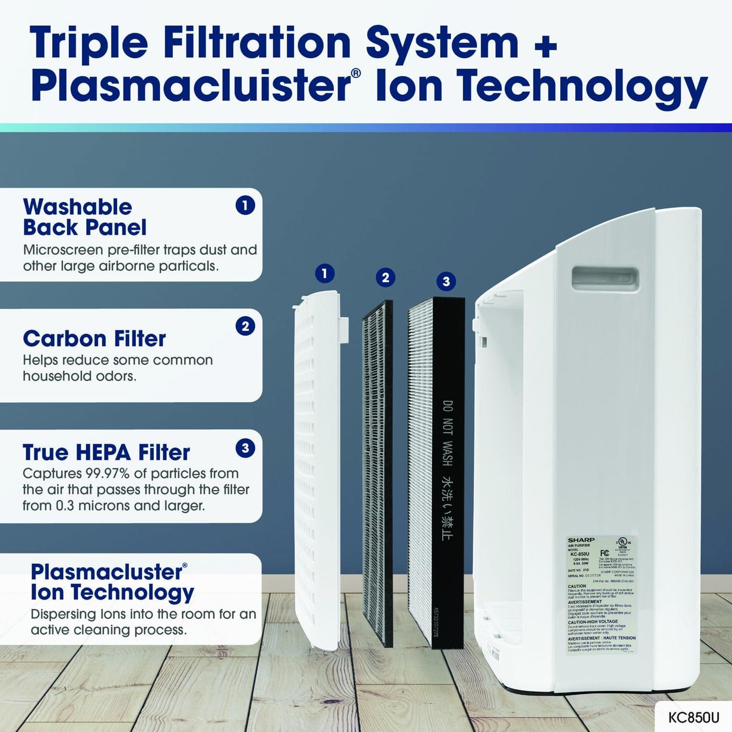 Air Purifier & Humidifier with HEPA Filters for Medium Rooms -