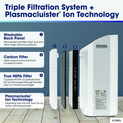 Air Purifier & Humidifier with HEPA Filters for Medium Rooms -
